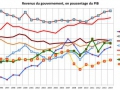 Grexit : et si c'était le bon moment ?... Grexit : et si c'était le bon moment ?...