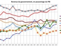 Grexit : et si c'était le bon moment ?...