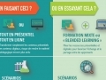 Comment rendre les formations obligatoires supportables ?... Comment rendre les formations obligatoires supportables ?...