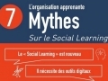 Social learning dans l'organisation apprenante...