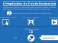 L'explosion de l'auto formation... L'explosion de l'auto formation...
