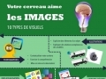 Le pouvoir de l'image en e-learning...