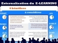 Externalisation du contenu e-learning...