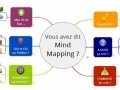 Le Mind Mapping, qu'est-ce que c'est ?...