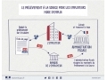 Impôt à la source : entrée en vigueur au 1er janvier 2019... Impôt à la source : entrée en vigueur au 1er janvier 2019...