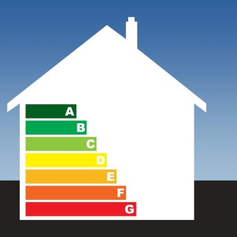 Energie