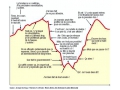 Krach chinois : les petits porteurs dans la tourmente... Krach chinois : les petits porteurs dans la tourmente...