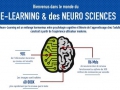 Neuro learning Neuro learning