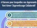 L'apprentissage collaboratif...