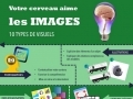 Le pouvoir de l'image en e-learning... Le pouvoir de l'image en e-learning...