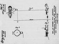 L'invention du téléphone : la controverse entre Gray et Bell... L'invention du téléphone : la controverse entre Gray et Bell...