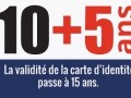 Voyager avec une carte d'identité périmée...