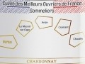 Champagne Duval-Leroy et l'association des meilleurs ouvriers de...